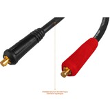 Инверторный сварочный аппарат Зубр 250 А, СА-250