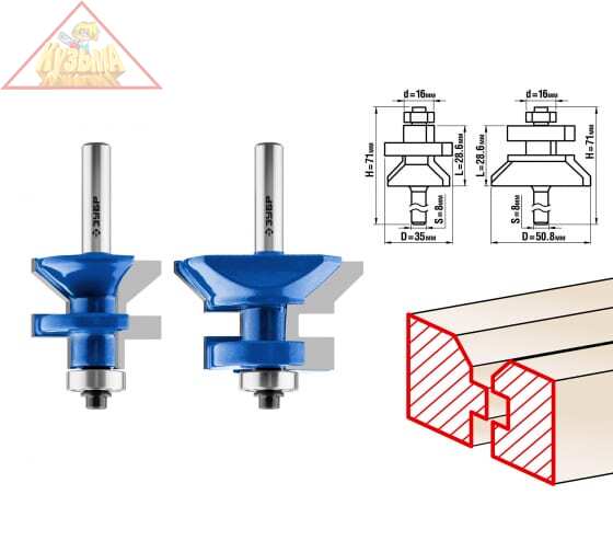 Набор фрез для вагонки Зубр ПРОФИ (арт. 28770-50-H2)