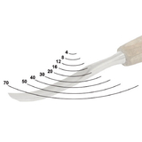 Резец профи по дереву (профиль острый 8263 08)Narex